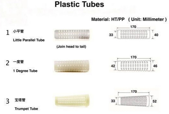 Fabrication à partir de fils de polyester en tubes de teinture